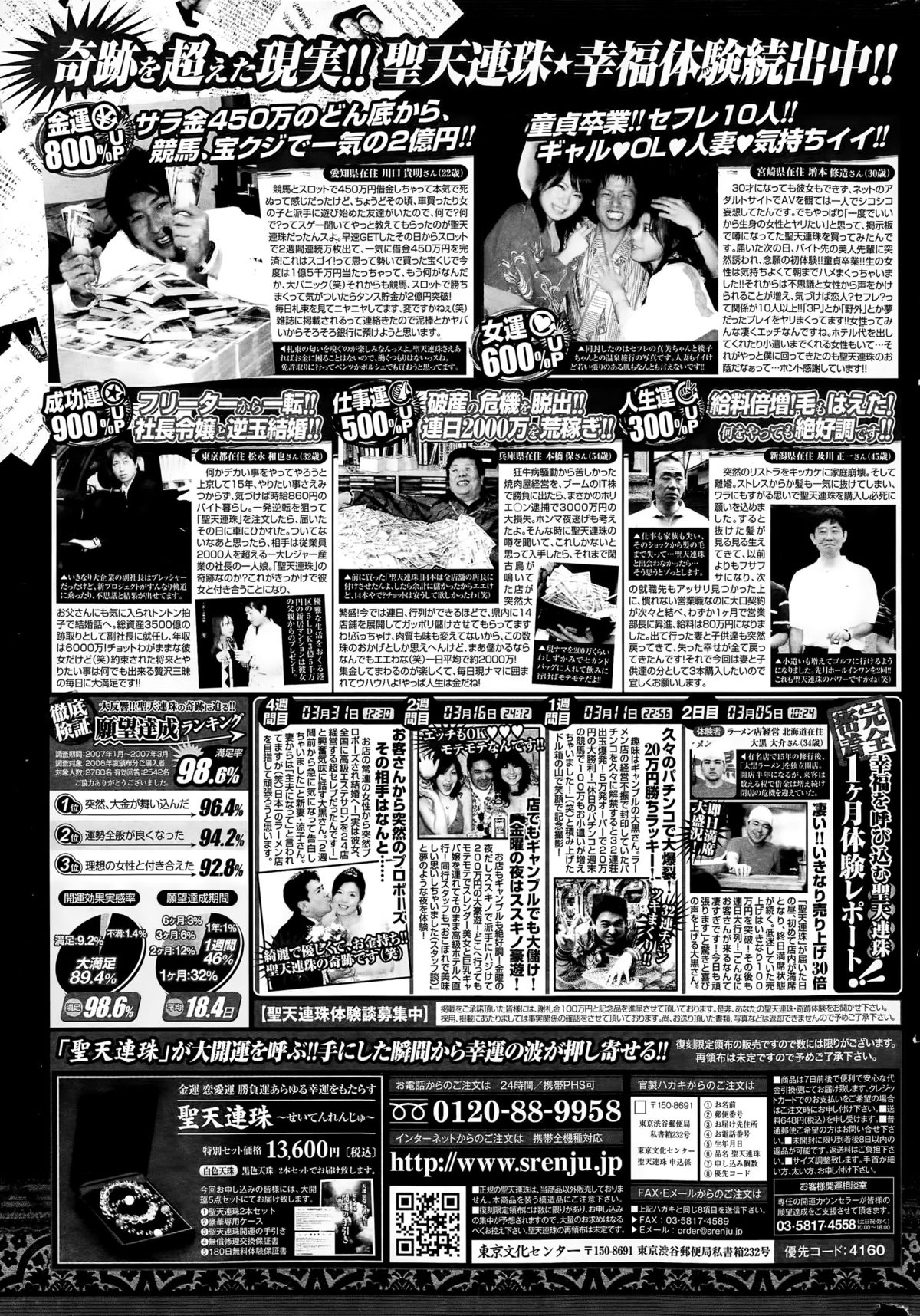 COMIC ポプリクラブ 2015年4月号