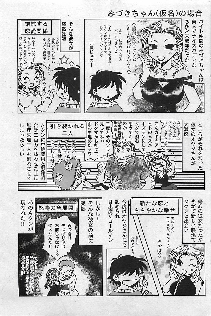 (成年コミック) [雑誌] COMIC 曼天 Vol.38 2004年12月