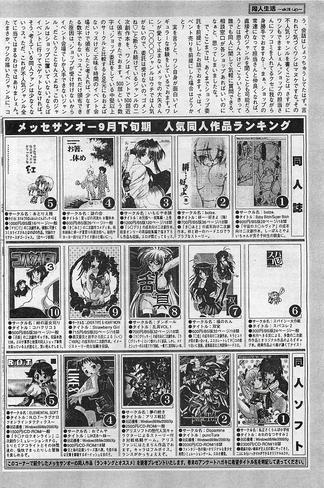 COMIC ペンギンクラプ山賊版 2003年11月号