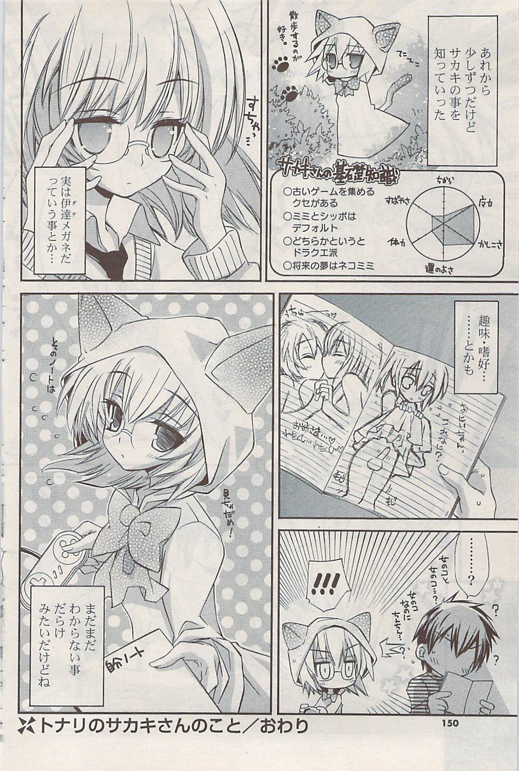 COMIC ポプリクラブ 2009年02月号