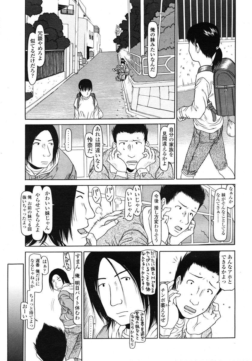 COMIC LO 2007年3月号 Vol.36