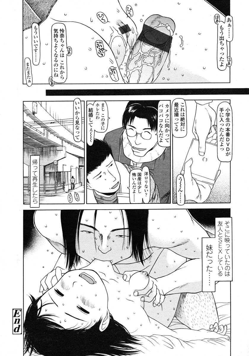 COMIC LO 2007年3月号 Vol.36