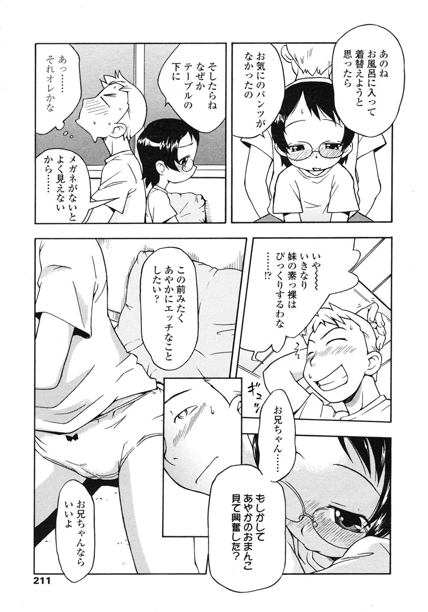 COMIC LO 2007年3月号 Vol.36