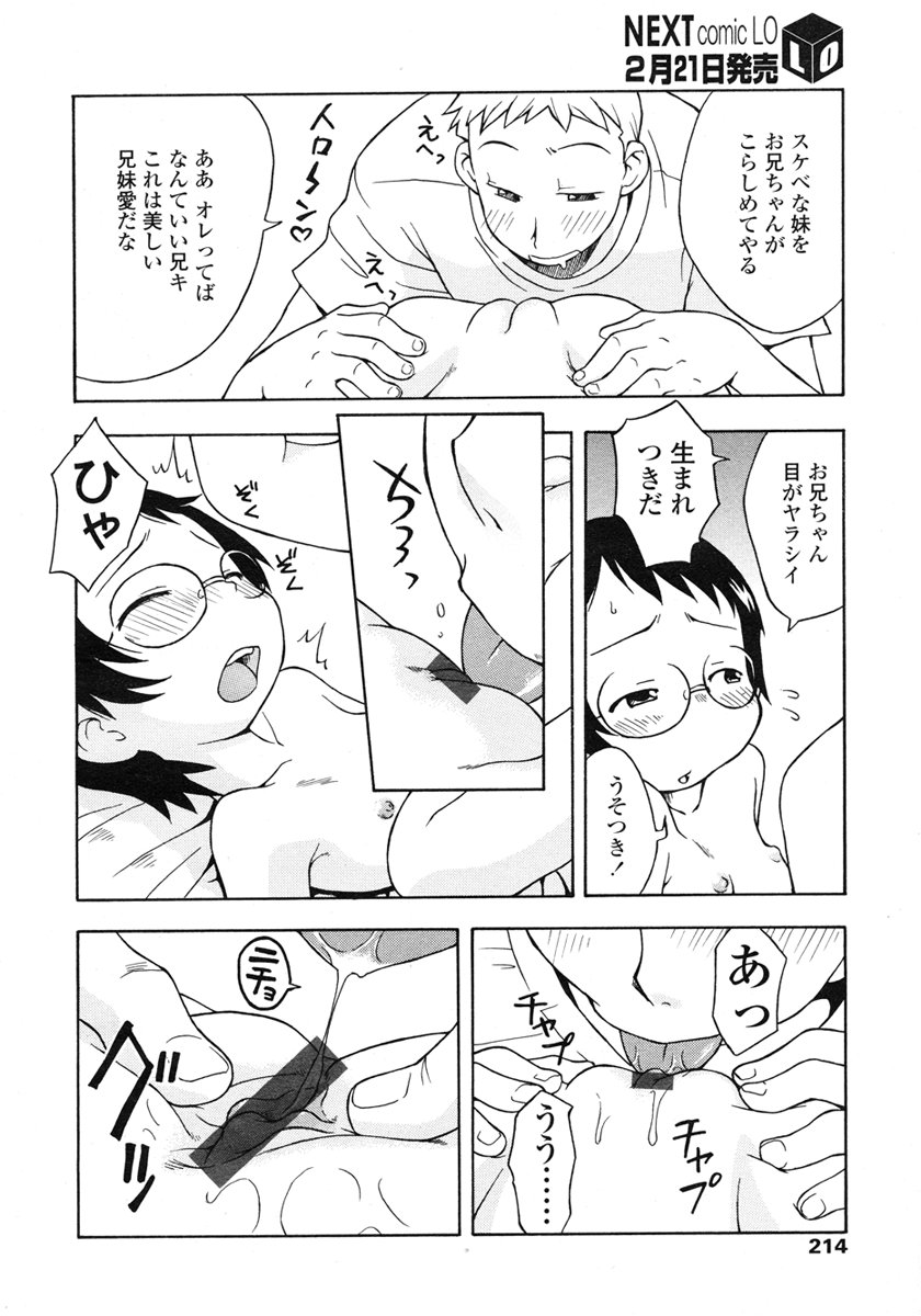 COMIC LO 2007年3月号 Vol.36