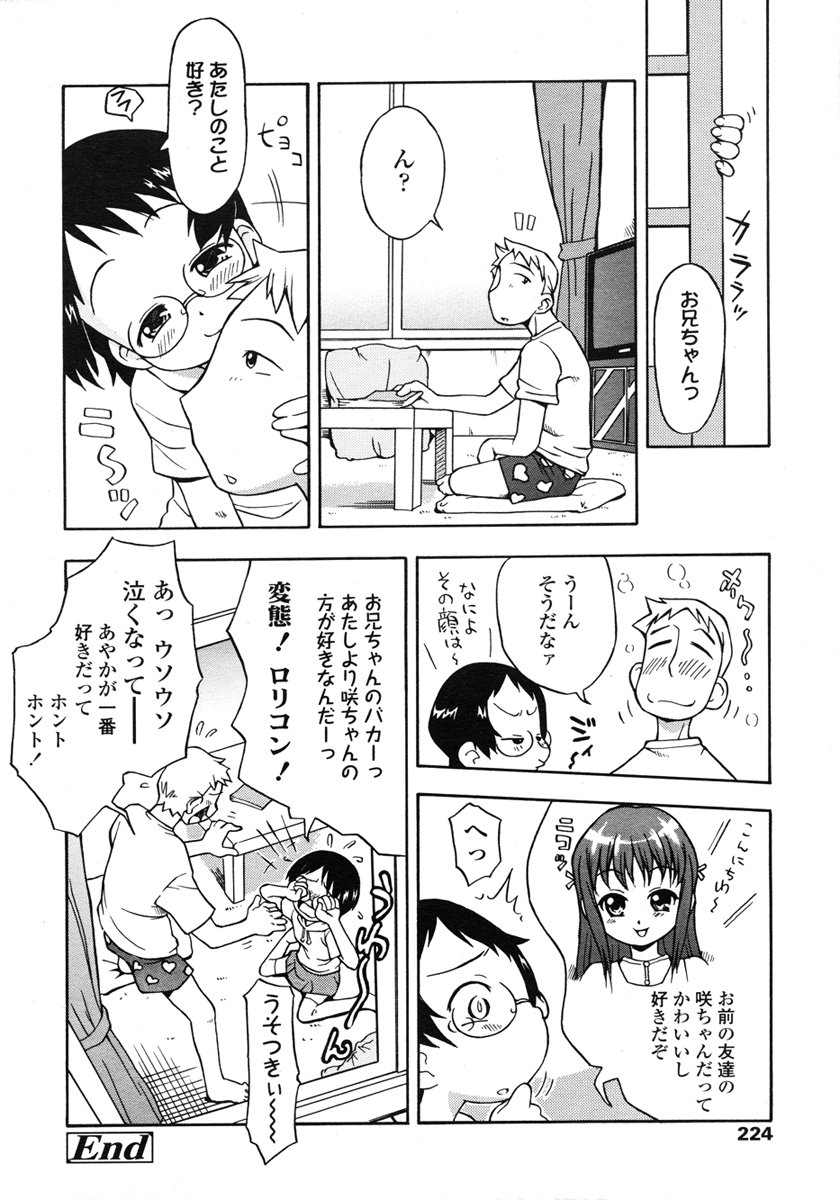 COMIC LO 2007年3月号 Vol.36