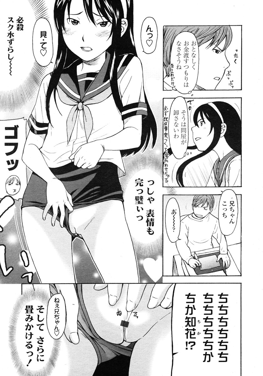 COMIC LO 2007年3月号 Vol.36