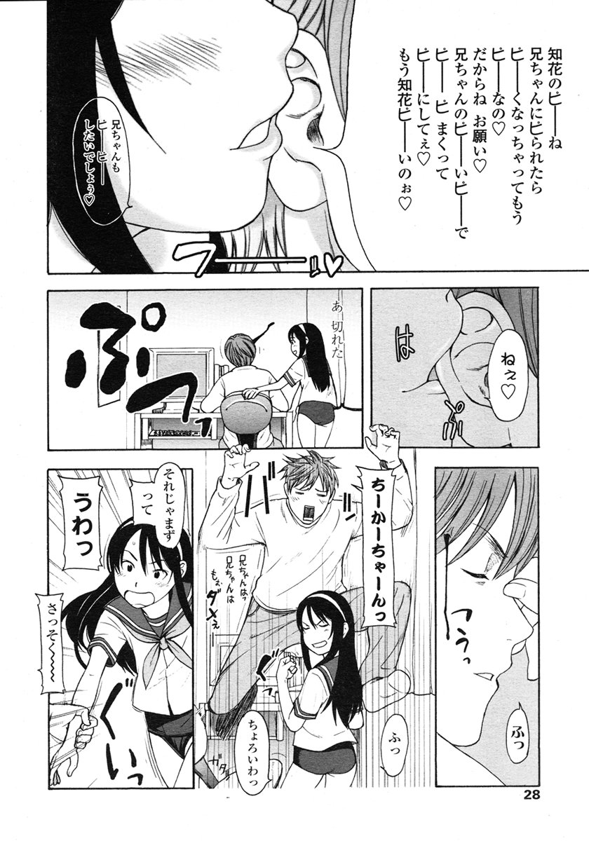 COMIC LO 2007年3月号 Vol.36