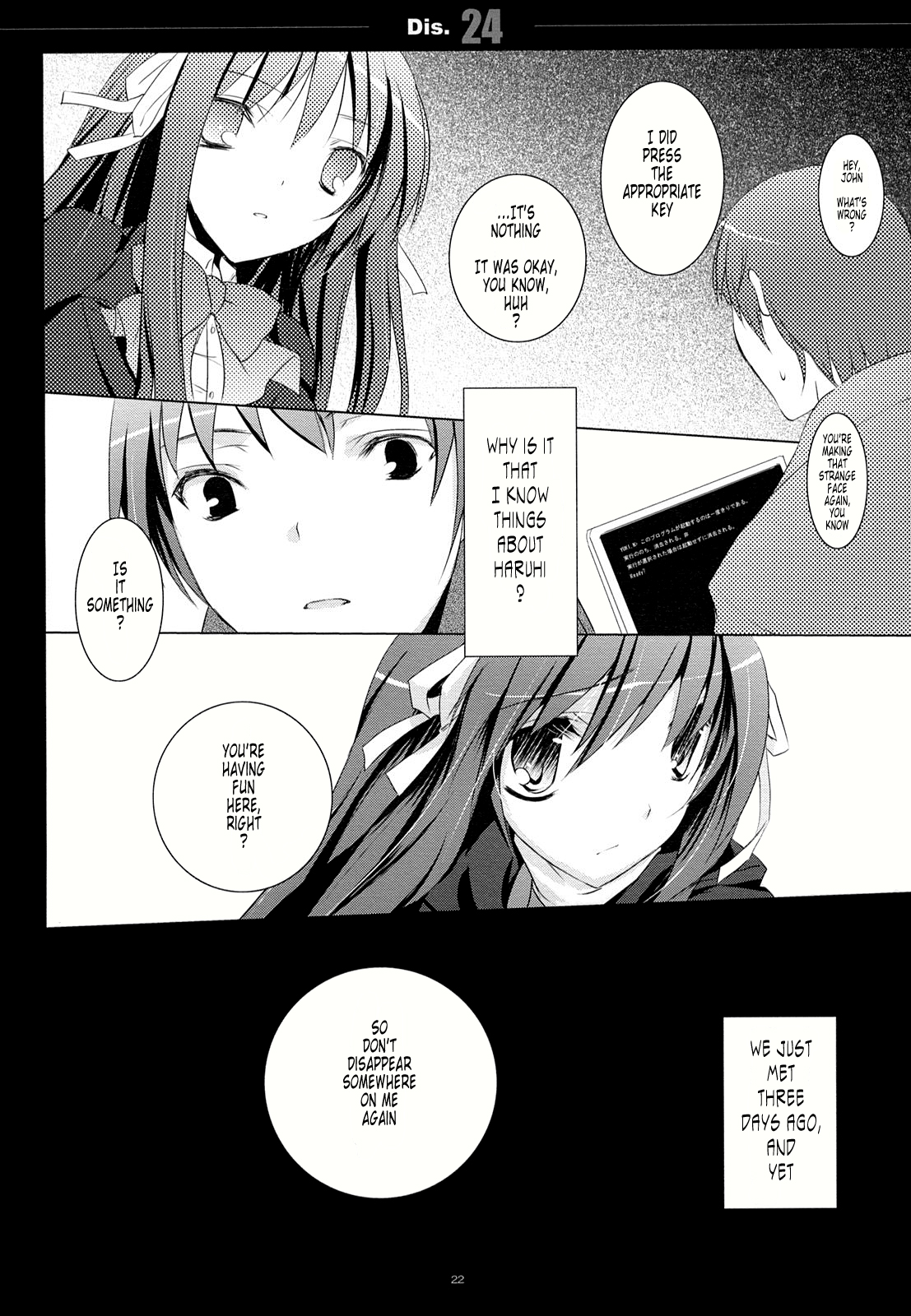 (C75) [honeyking (蜜キング)] Dis.24 (涼宮ハルヒの憂鬱) [英訳]