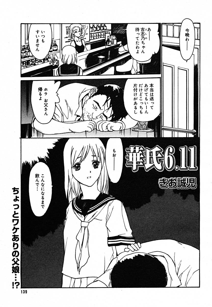 【アンソロジー】【2005-07-08】COMICMEGAPLUS Vol.22（2005-08）