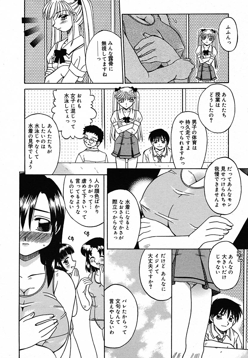 【アンソロジー】【2005-07-08】COMICMEGAPLUS Vol.22（2005-08）