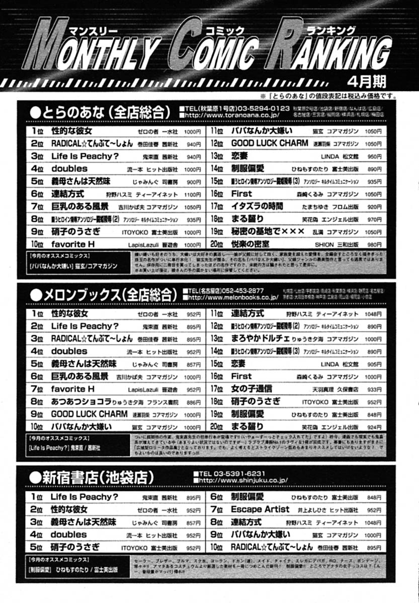 【アンソロジー】【2005-07-08】COMICMEGAPLUS Vol.22（2005-08）