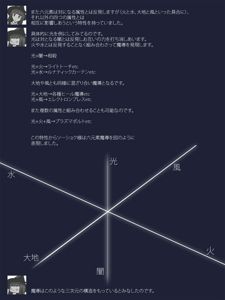 [ポポドクトリン] CATASTROPHE(13-18)カオス汚染 中編2
