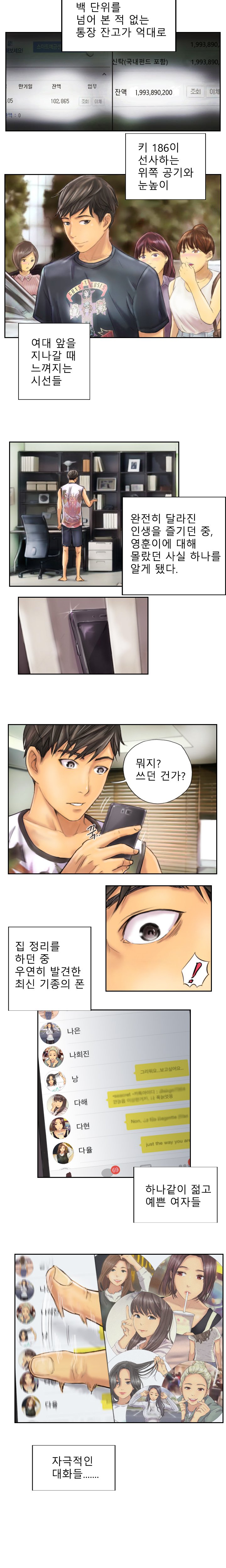 新人Ch.1-15