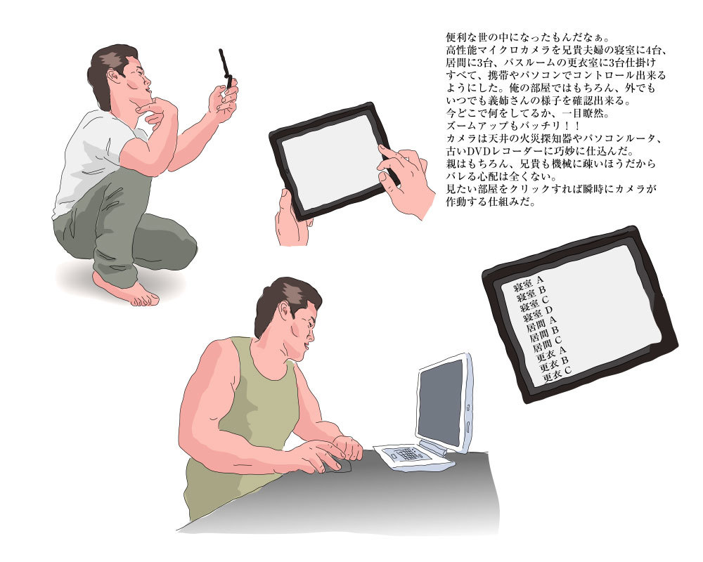 ニーさんとオレの変態なひび