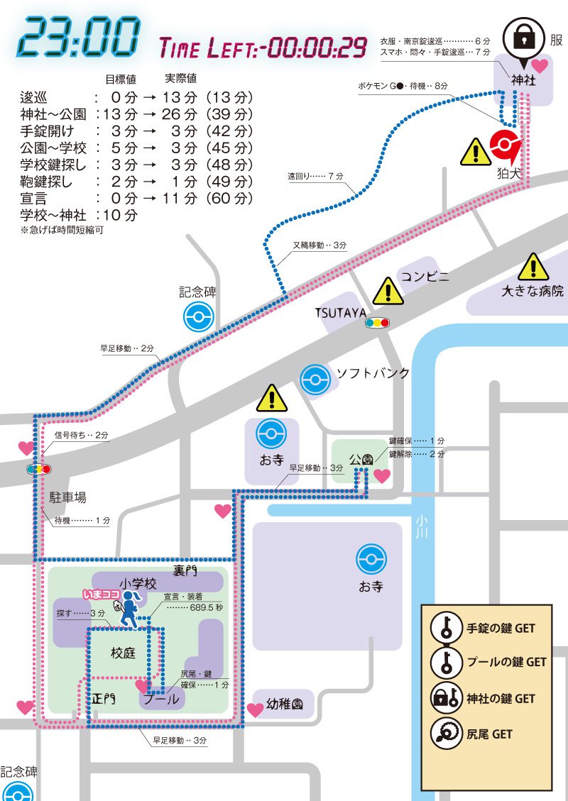 地図をつくっての冒険