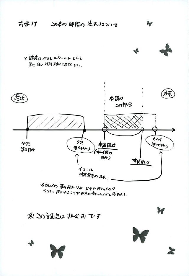 たそがれの夢