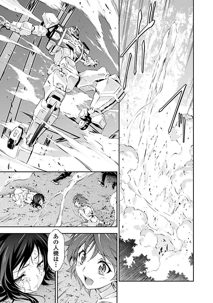 ループス装置VolI