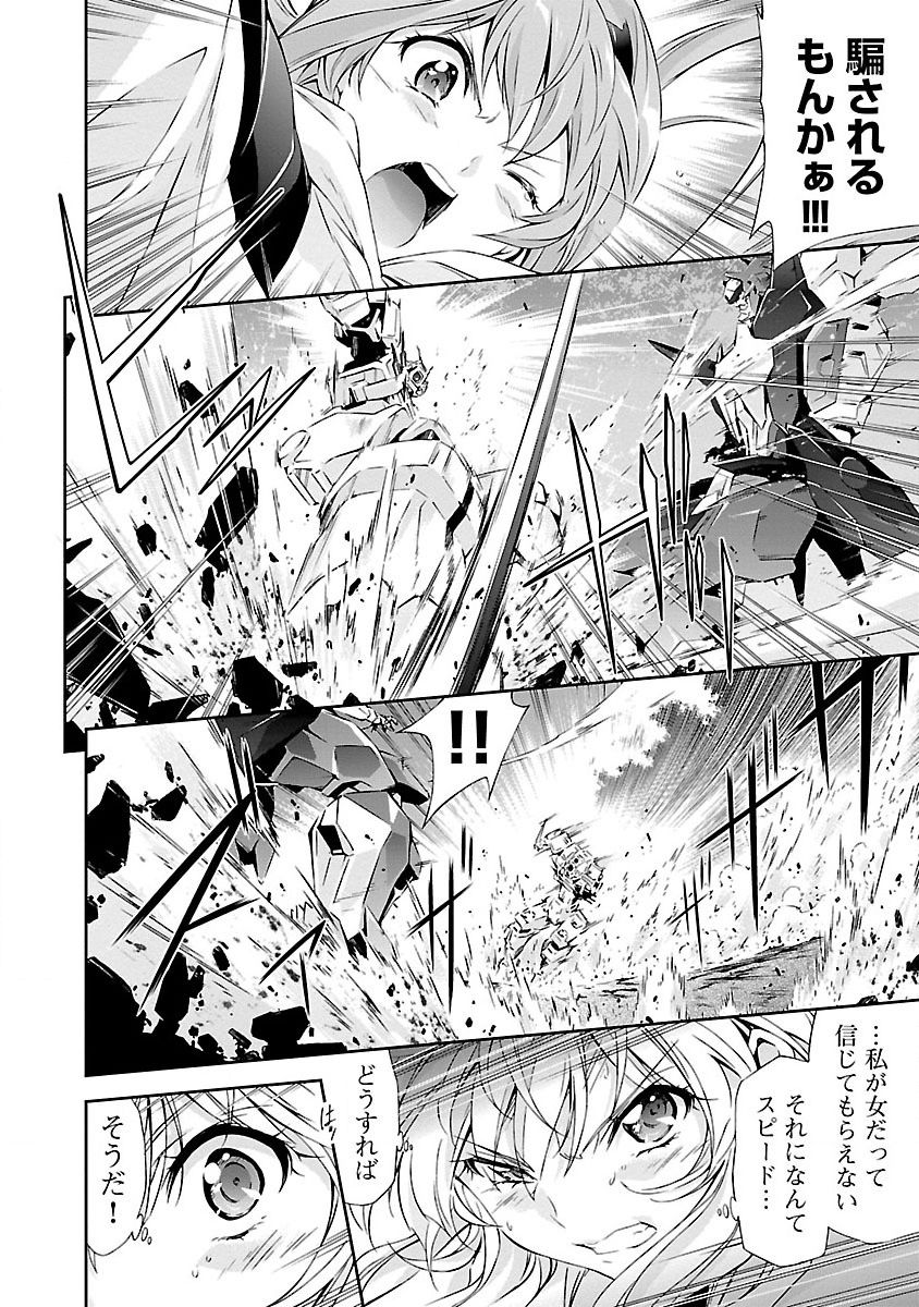 ループス装置VolI