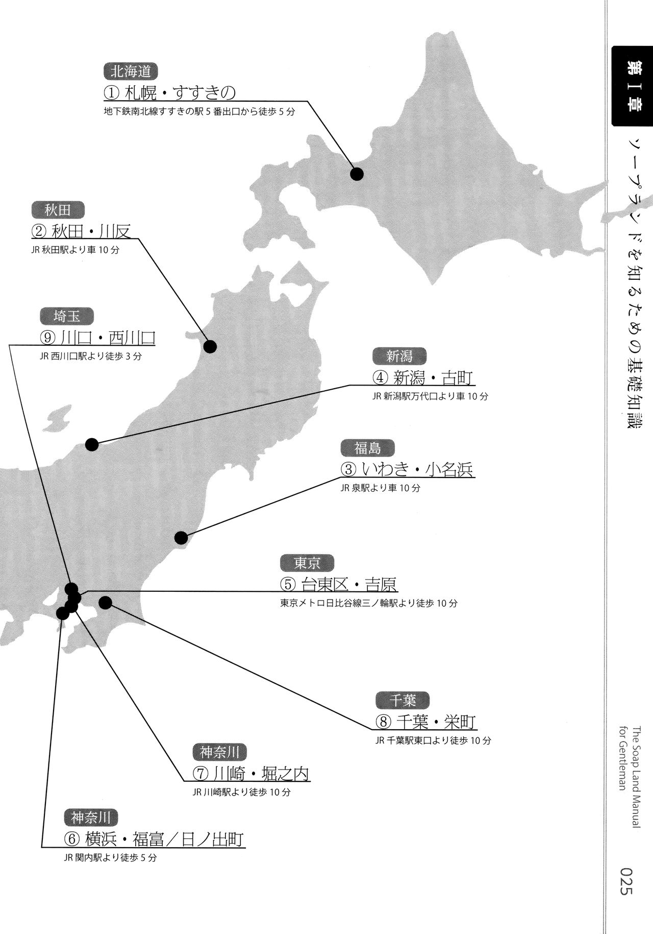 ソープランドの詳細な説明付きの初心者のためのセックス産業の図解マニュアル