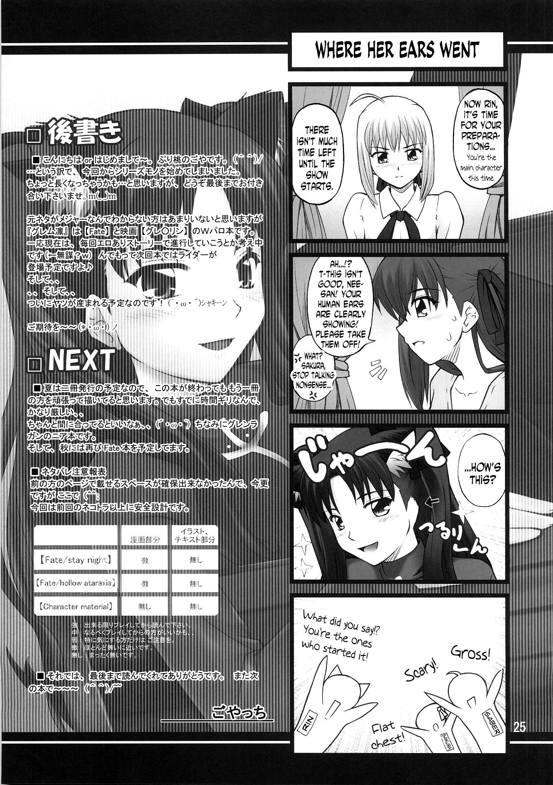 グレムリン1
