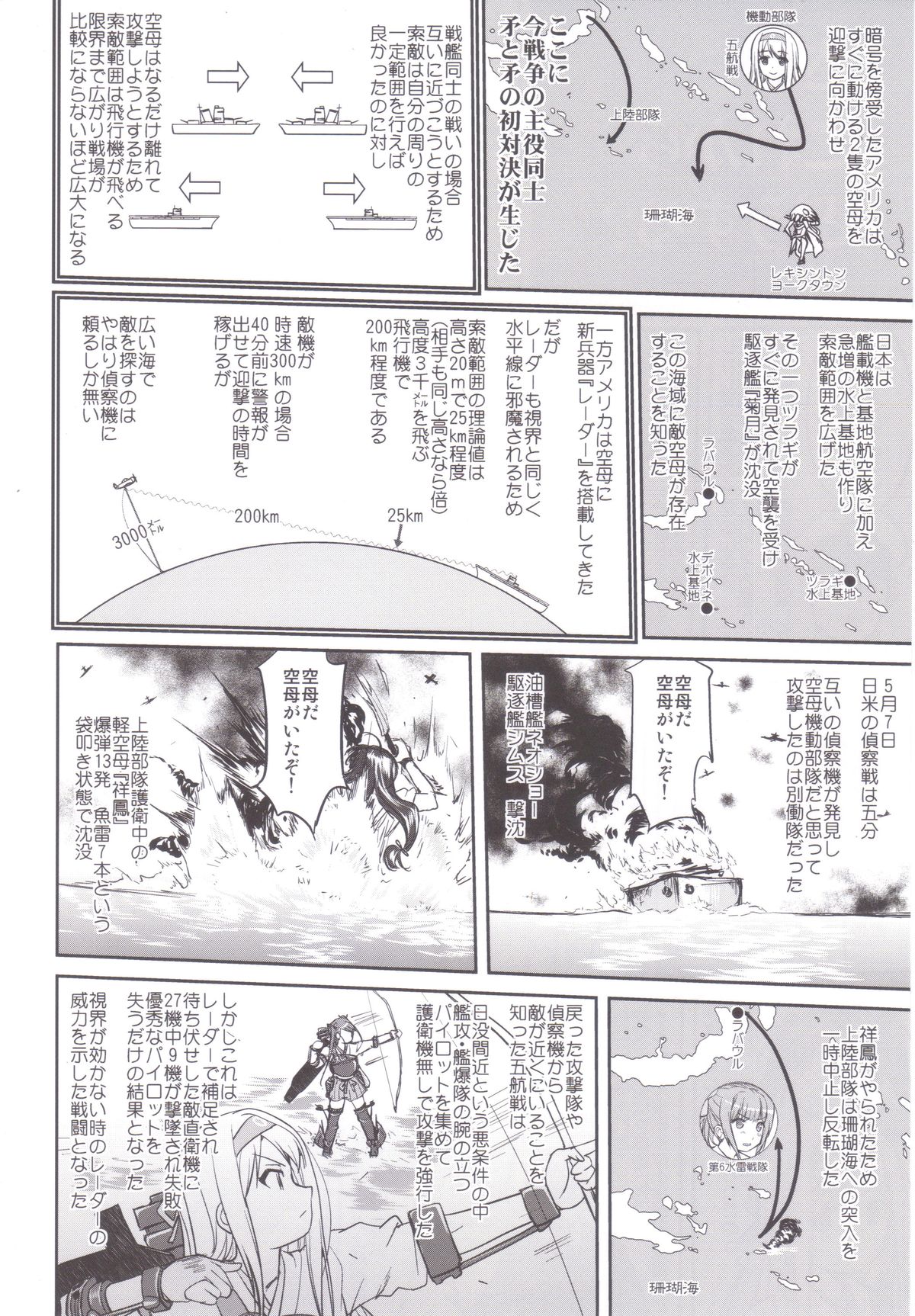 提督の決断MIDWAY