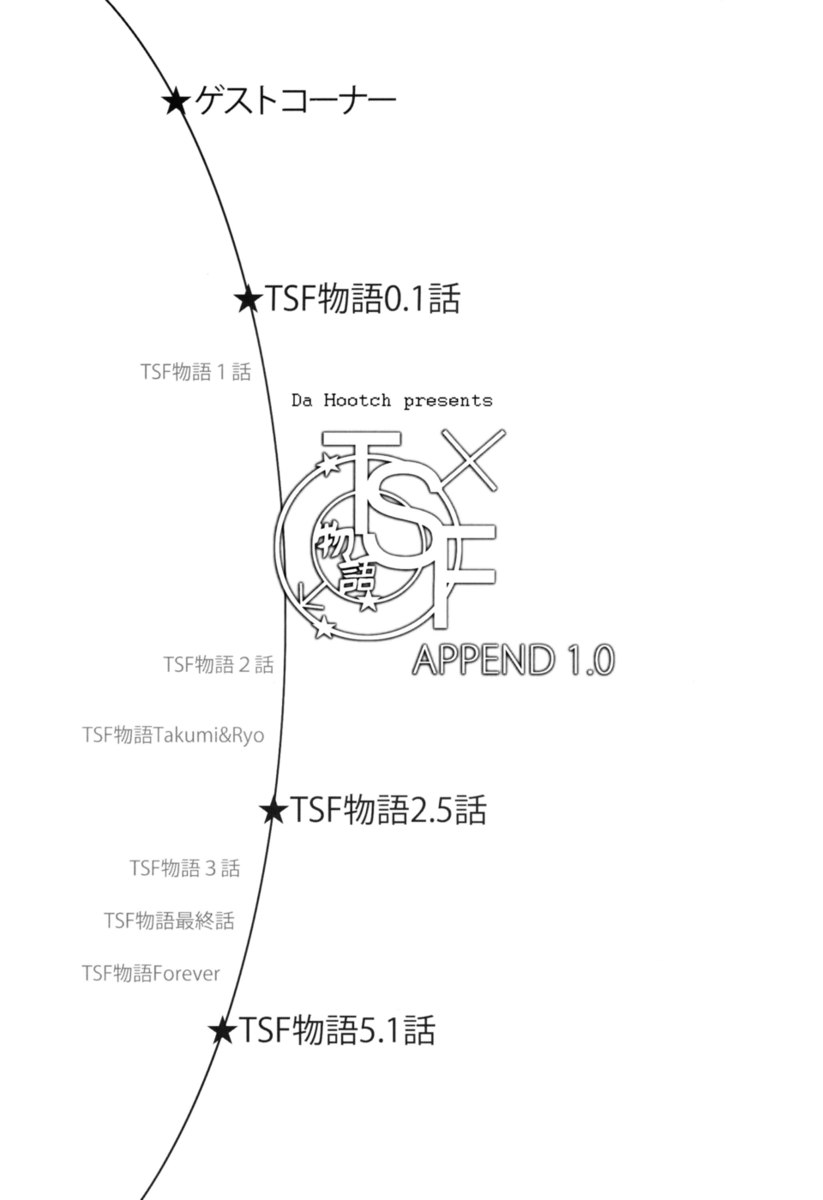 TSFモノガタリアペンド1.0