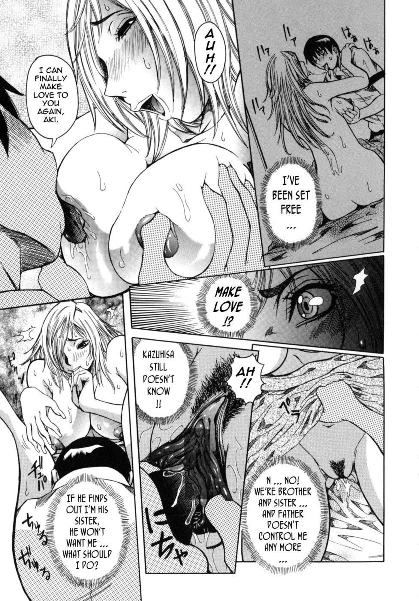 ピークChのチャート。 6-ピーク