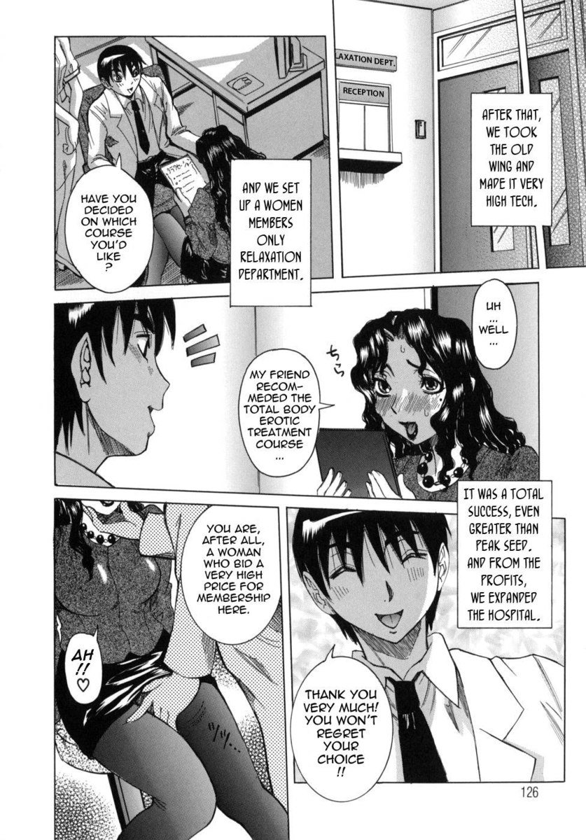 ピークChのチャート。 6-ピーク