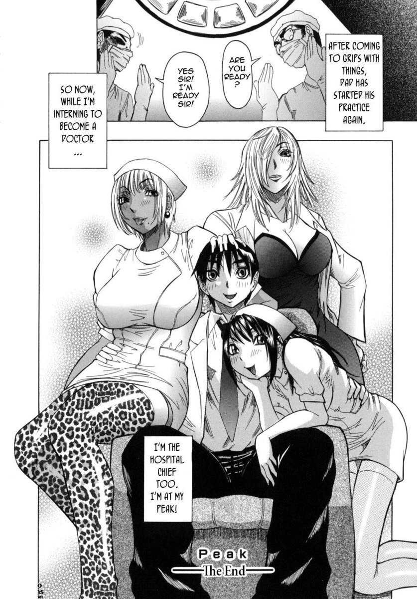 ピークChのチャート。 6-ピーク