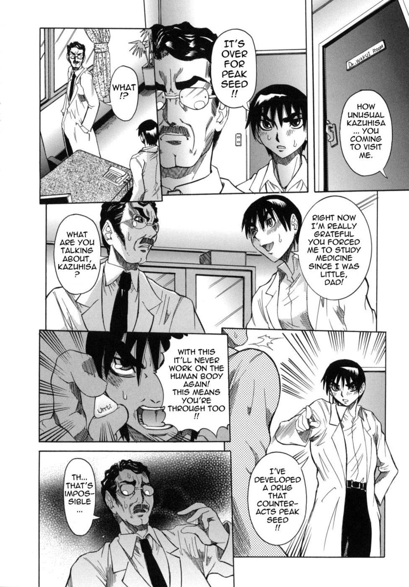 ピークChのチャート。 6-ピーク