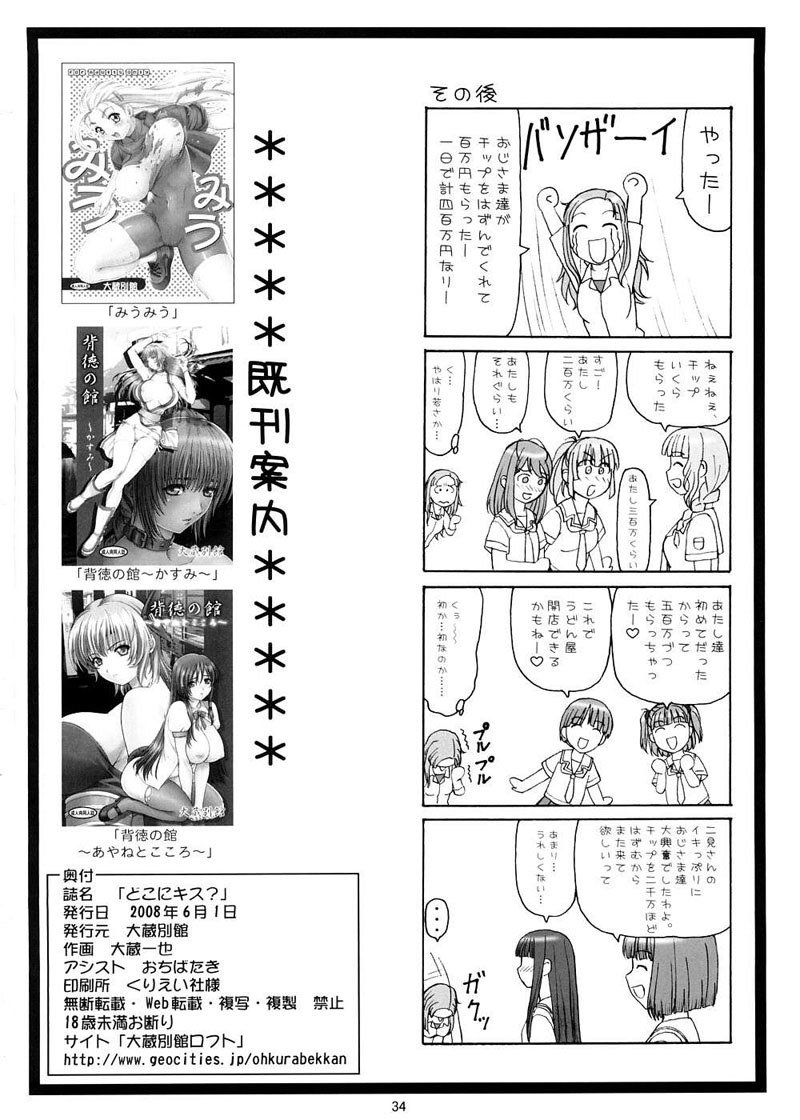 どこにキス