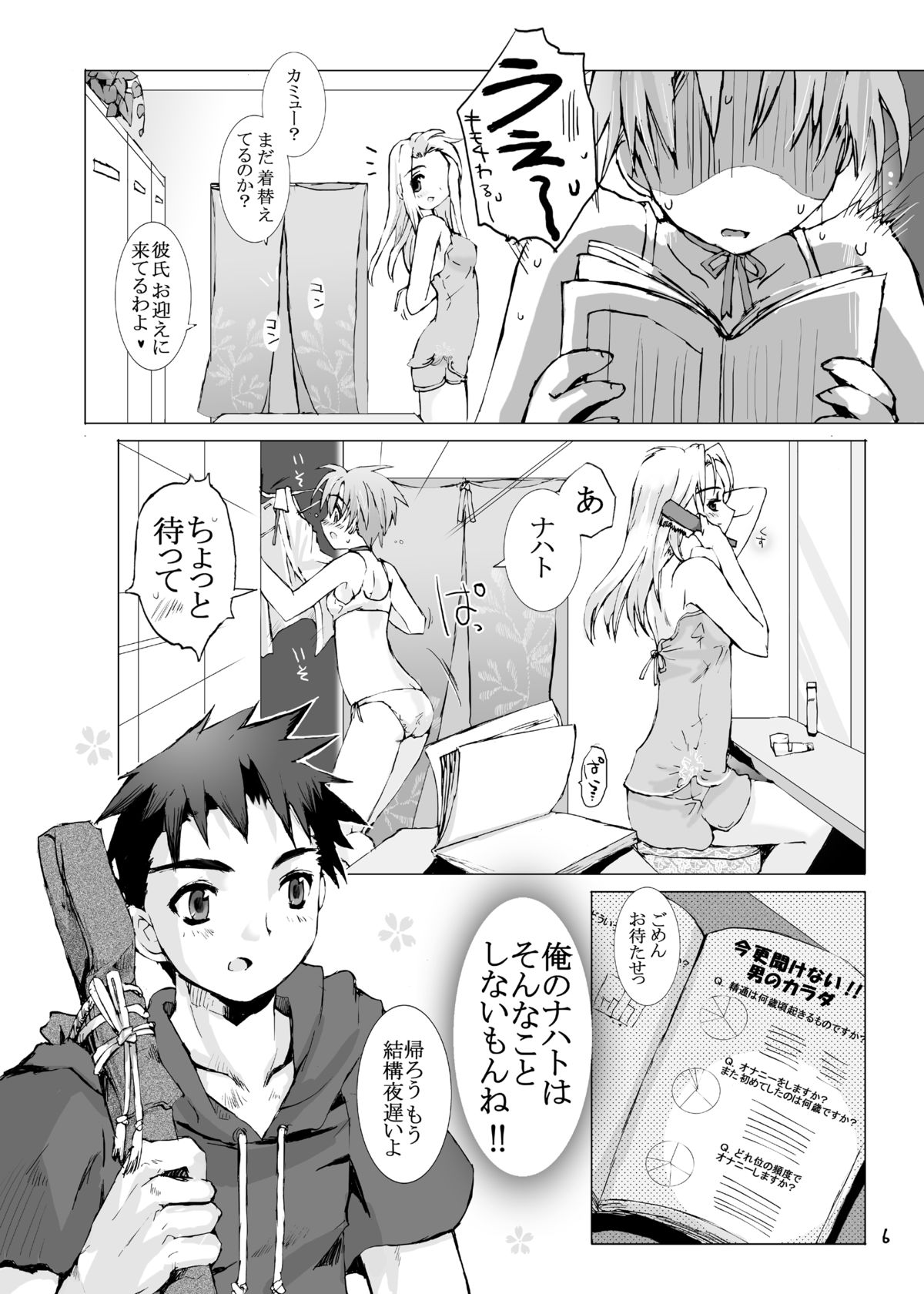 酸っぱい甘いセクシュアリティ