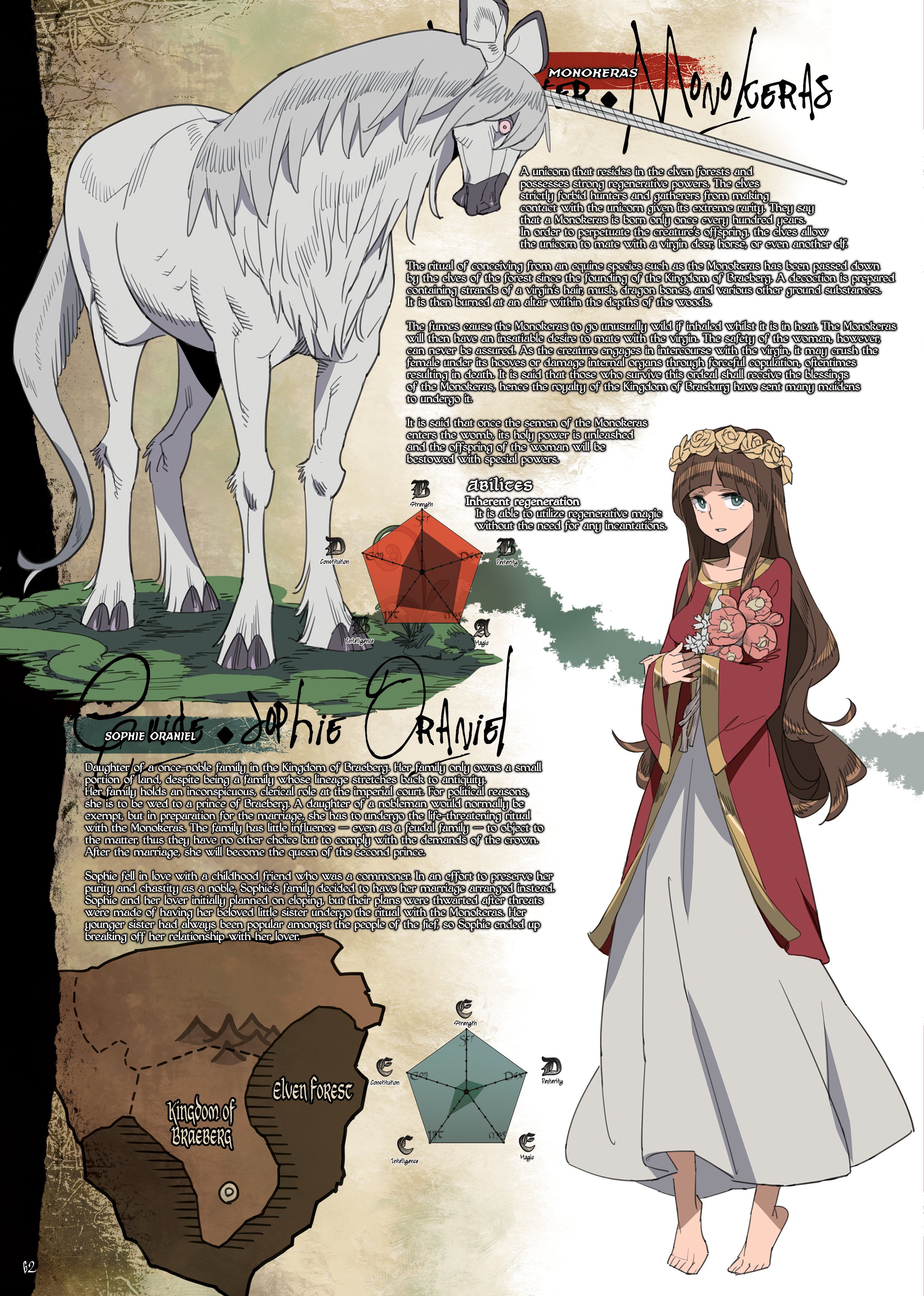 Bestiary 3