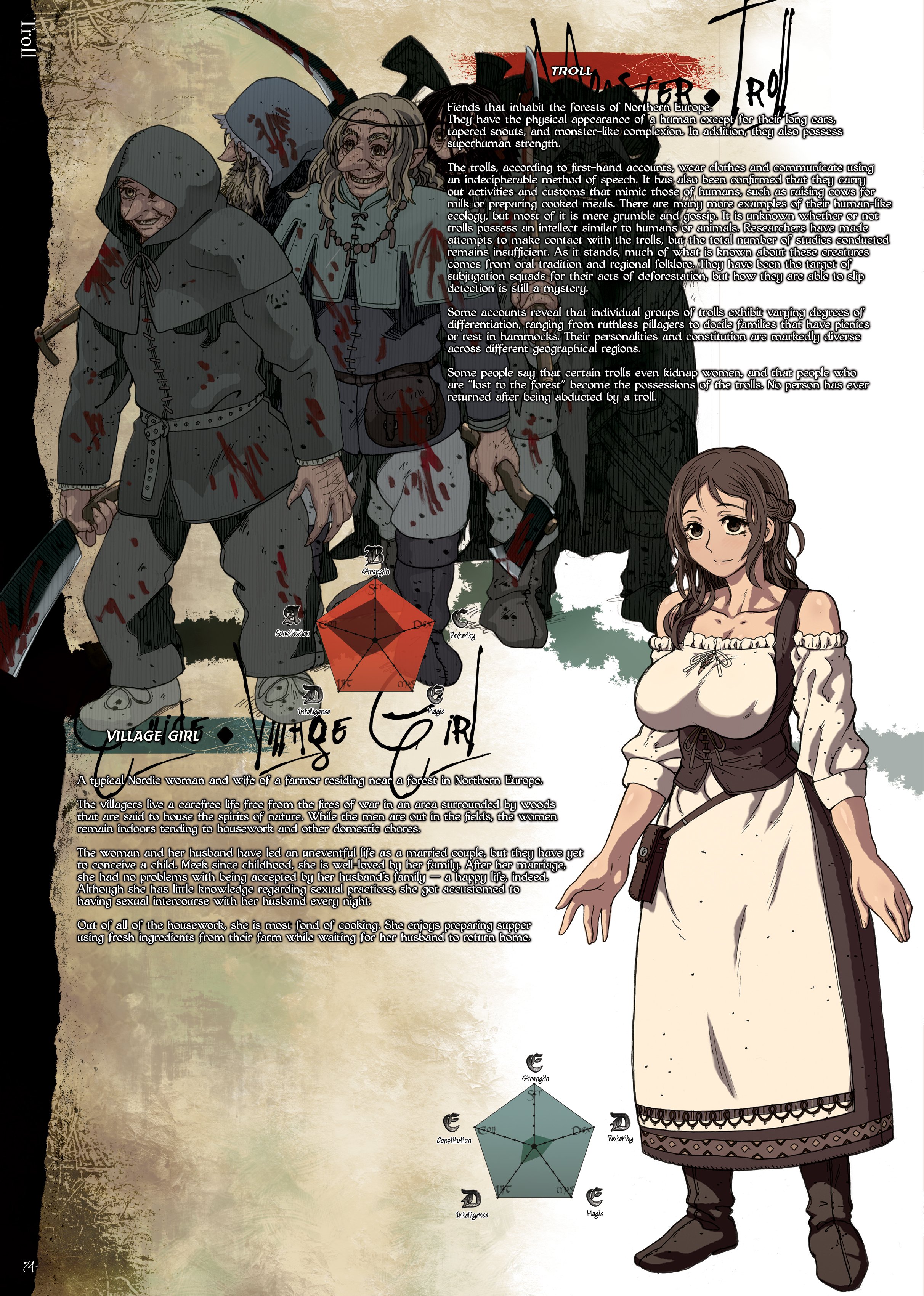 Bestiary 3