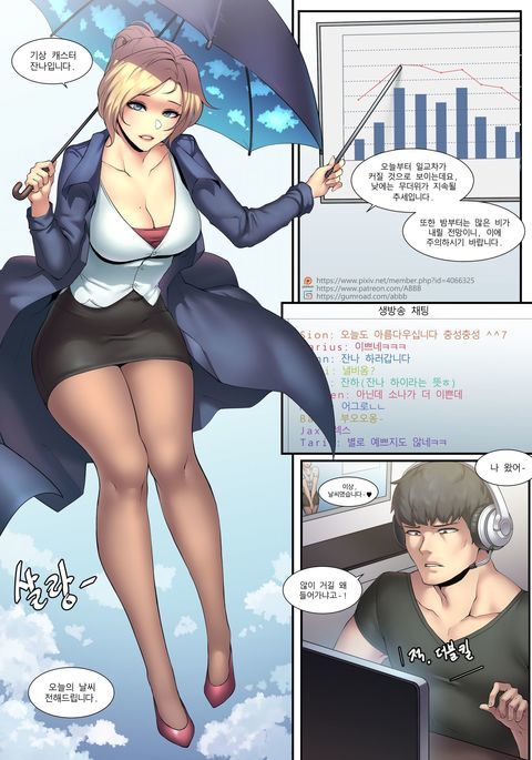 ジャンナを予測する ジャンナを予測する