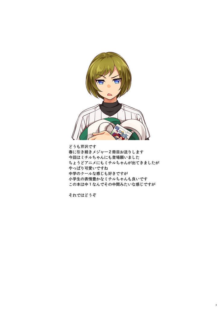 むつこ＆amp;みちるちゃんパニック！