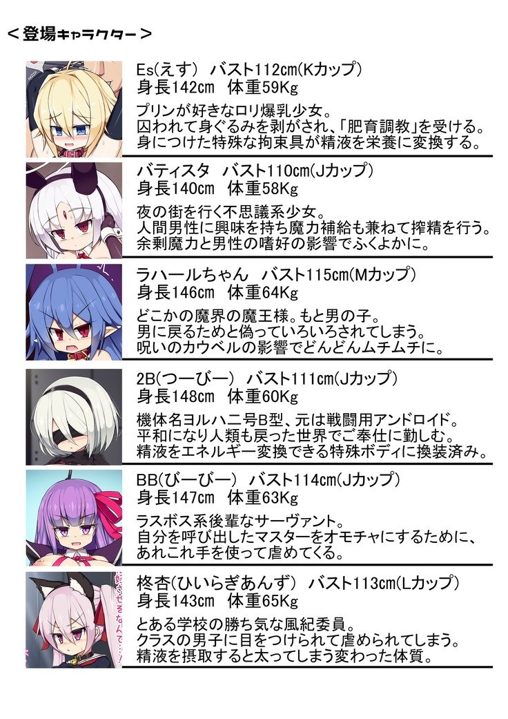 官能的なChubGirlのセクシーな肥育日記3