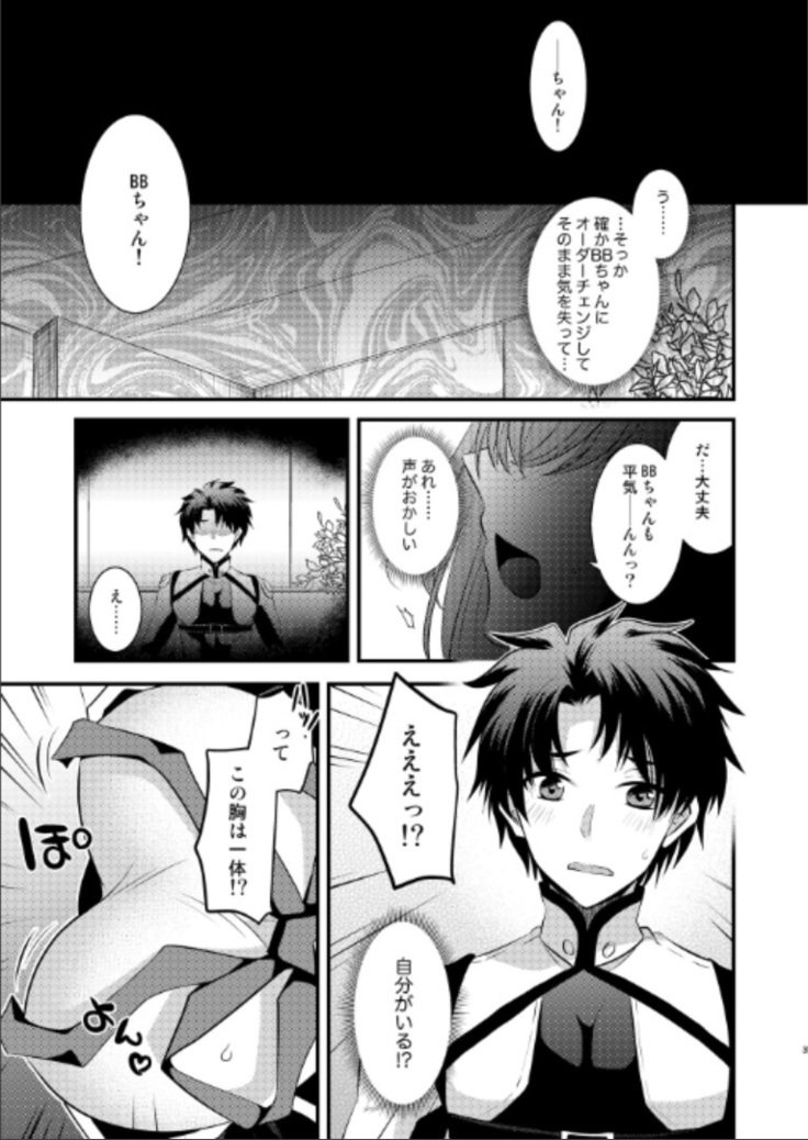 ボディを切り替えるための注文