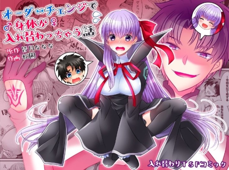 ボディを切り替えるための注文