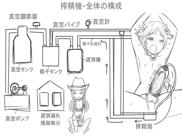 梨まそうましぼり