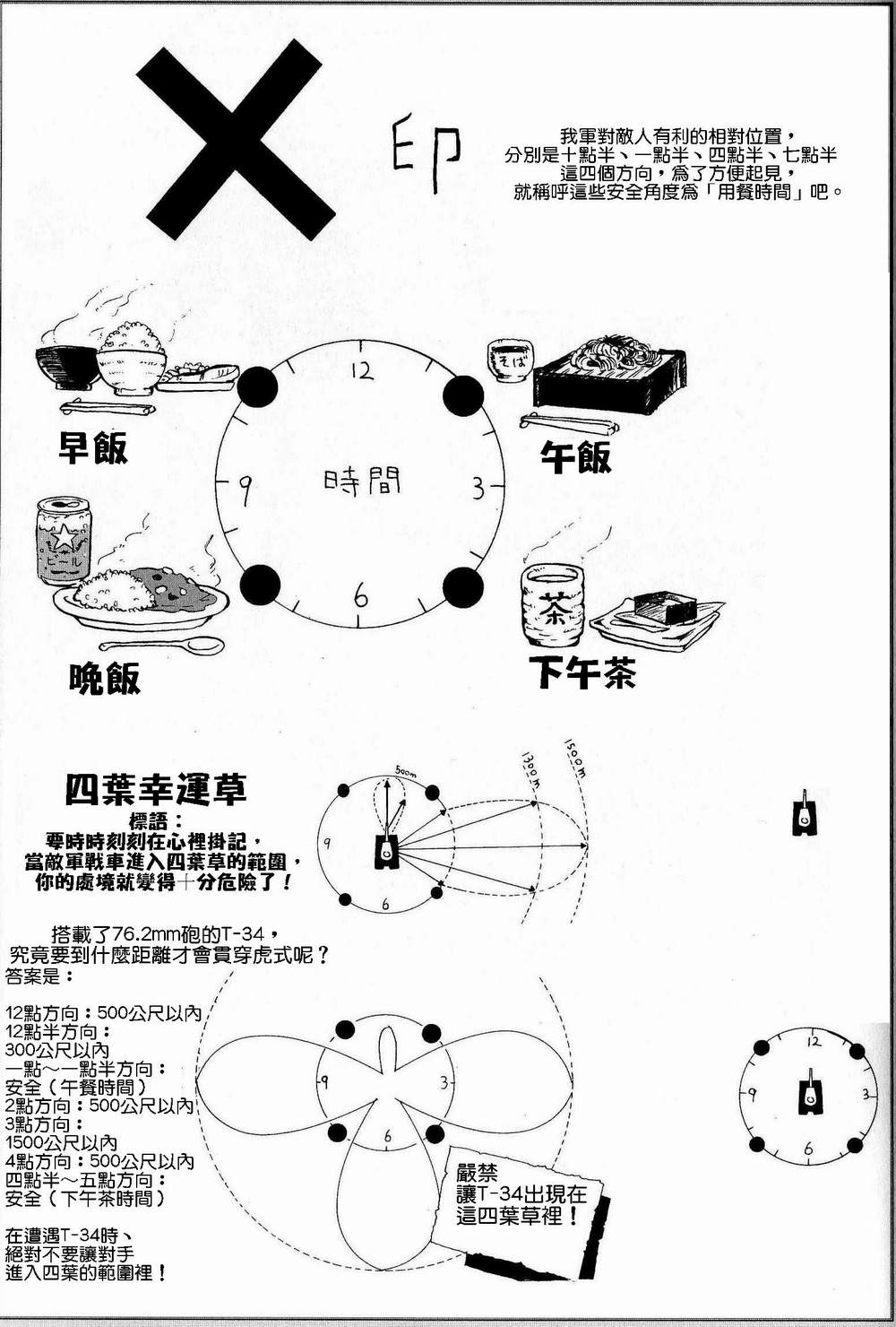 [田村紀雄 野上武志] 萌えよ!戦車学校 - TigerFibel [中国語]