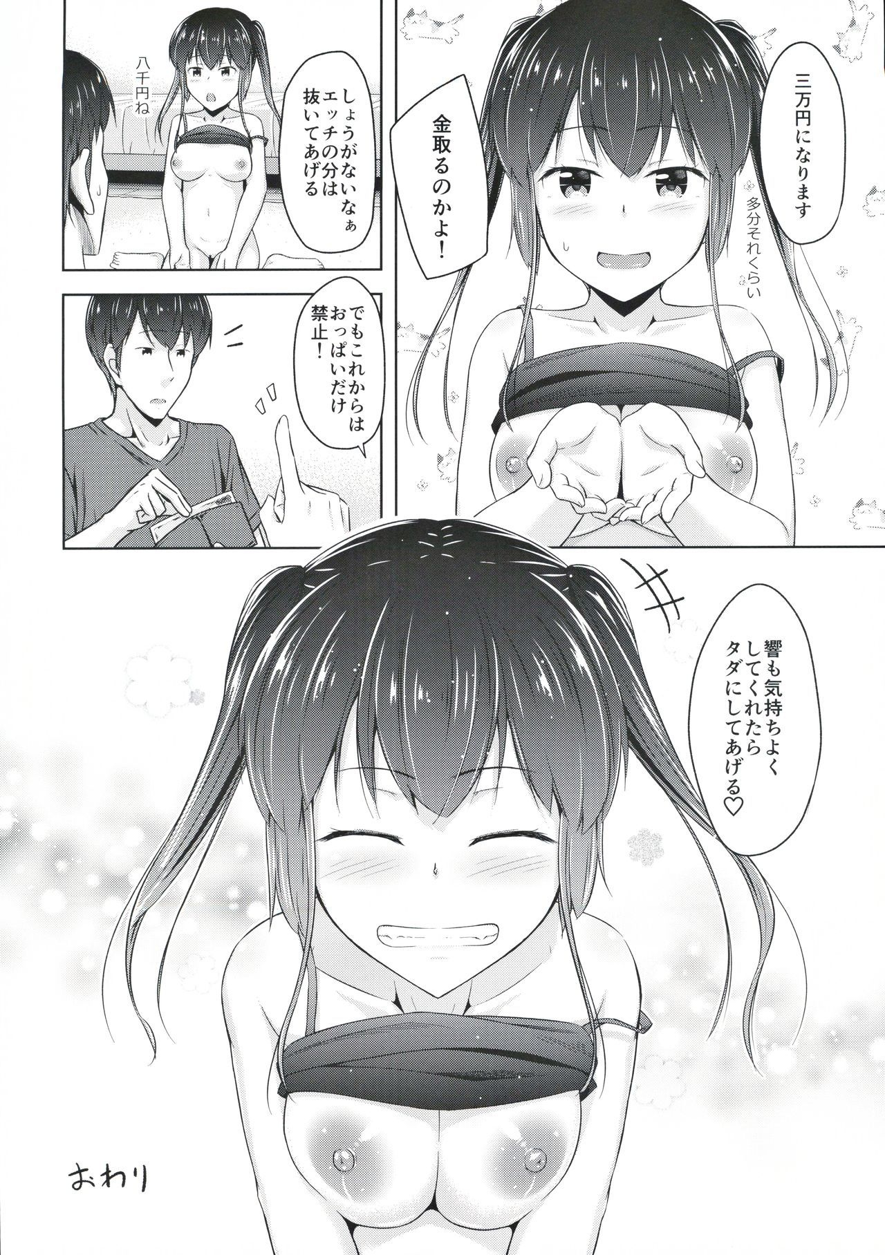 最近、妹のようすがない四方がない