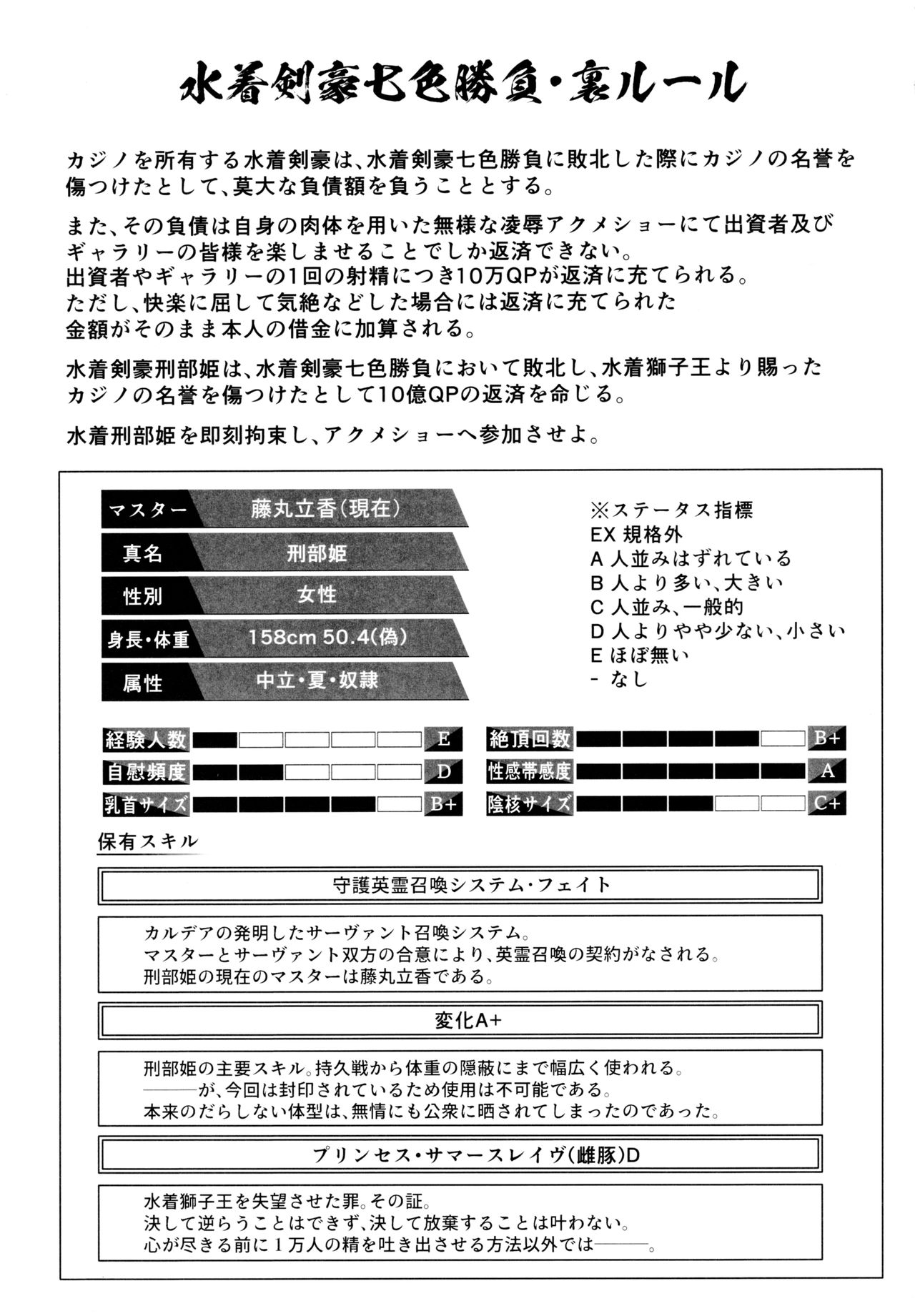 (C97) [ばな奈工房、雪陽炎 (青ばなな、KANZUME)] 敗北水着剣豪お仕置き凌辱刑部姫編 (Fate/Grand Order)