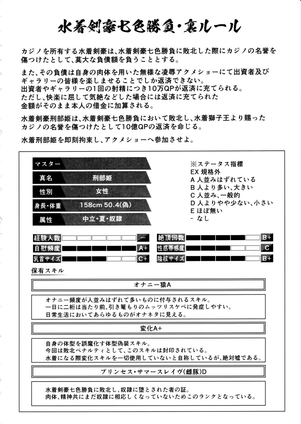 (C97) [ばな奈工房、雪陽炎 (青ばなな、KANZUME)] 敗北水着剣豪お仕置き凌辱刑部姫編 (Fate/Grand Order)
