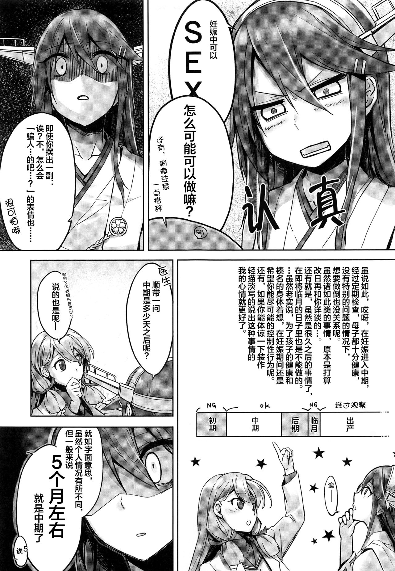 (C95) [STYworks (京極燈弥)] 榛名は愛して欲しいのさん (艦隊これくしょん -艦これ-) [中国翻訳]