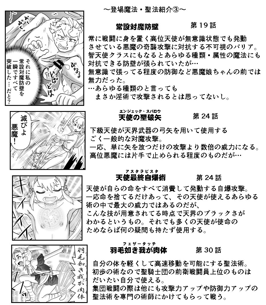 [はせ☆裕] 悪魔娘監禁日誌シリーズ