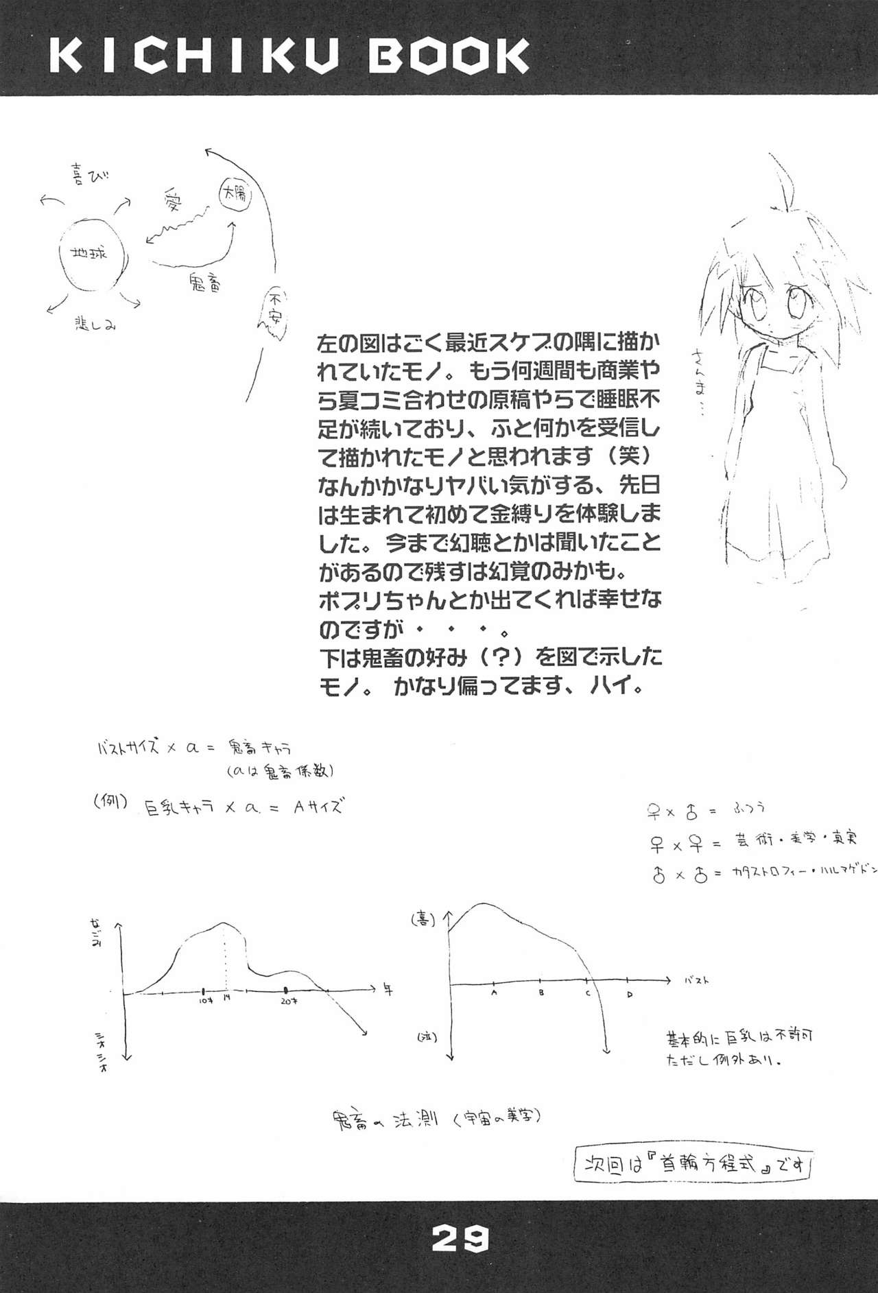 (C54) [きちきち倶楽部 (鬼畜広子)] KICHIKU BOOK 5X (よろず)