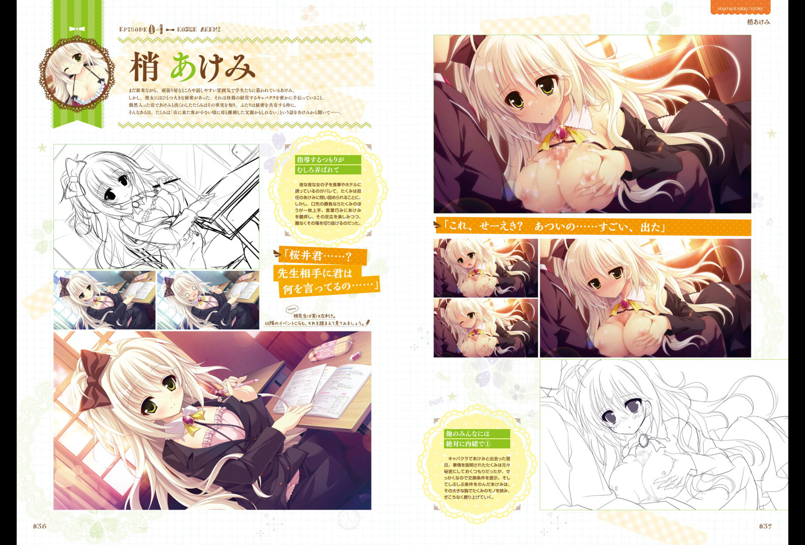 魔女こいにっき-ビジュアルファンブック
