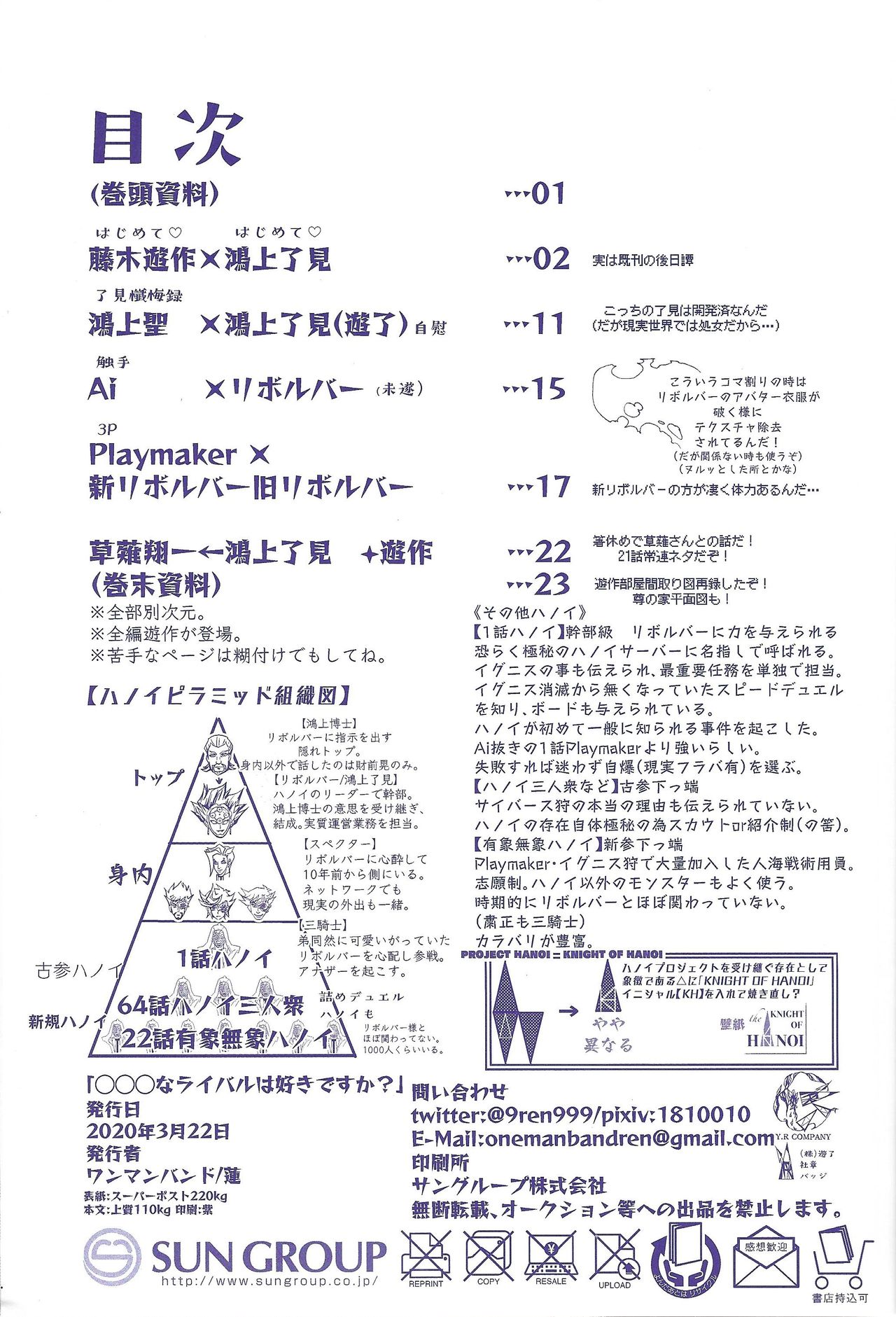 (Link☆Duelmaker4) [ワンマンバンド (蓮)] 〇〇〇なライバルは好きですか? (遊☆戯☆王VRAINS)