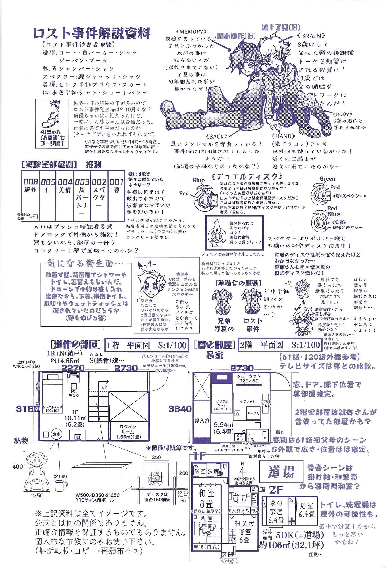 (Link☆Duelmaker4) [ワンマンバンド (蓮)] 〇〇〇なライバルは好きですか? (遊☆戯☆王VRAINS)